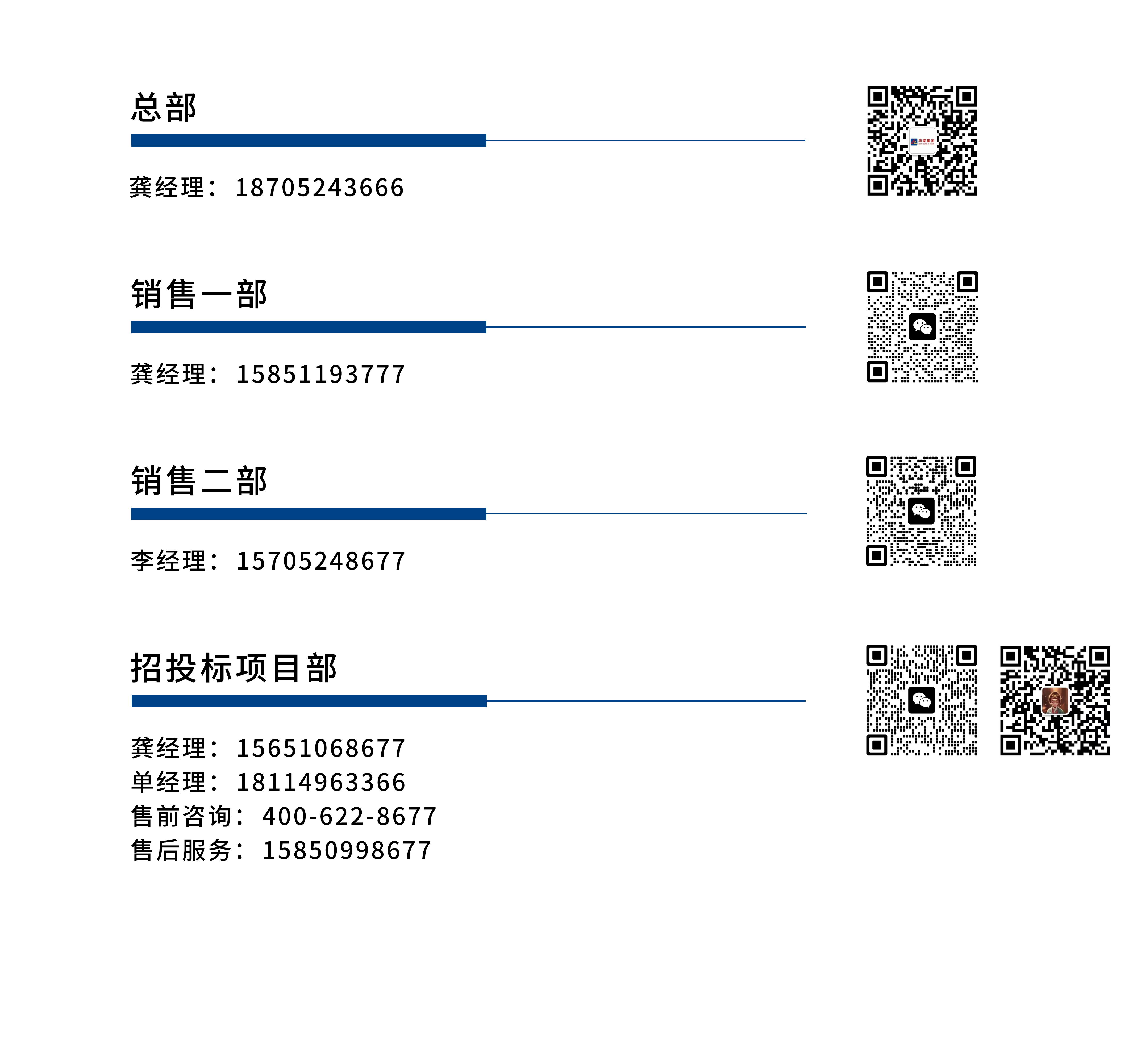 联系我们(图1)